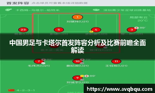 中国男足与卡塔尔首发阵容分析及比赛前瞻全面解读